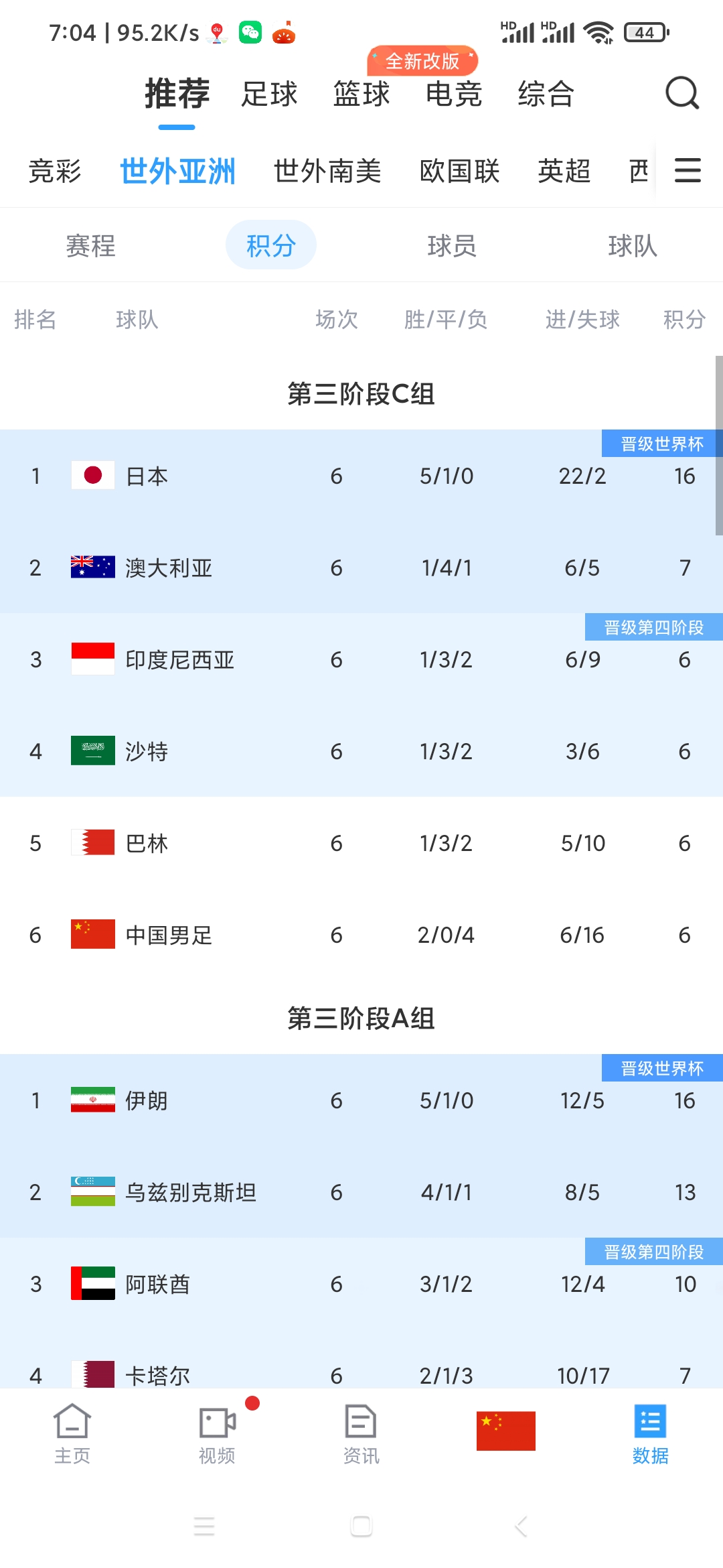 World Cup qualifiers cancel China vs. Japan live broadcast platform (Where can I watch the World Cup qualifiers China vs. Japan)